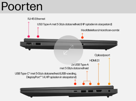 Laptop HP Omen 16wd0080nd | 16.1" 144hz | i7-13620H | 16GB | 512GB | RTX4060 8GB