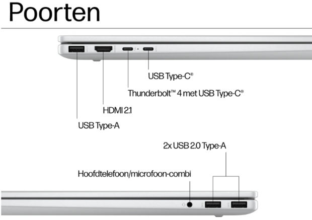 HP Envy 17-da0620nd 17.3 inch Touch | Intel Ultra 5 125H | 16GB | 512GB